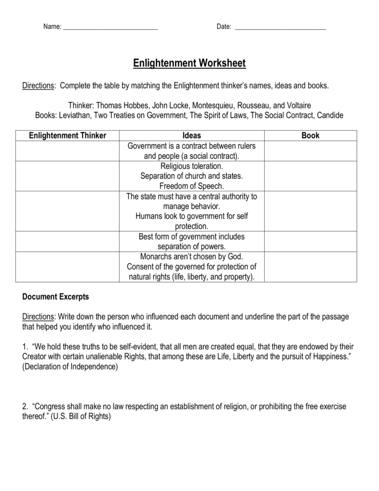Enlightenment Worksheet