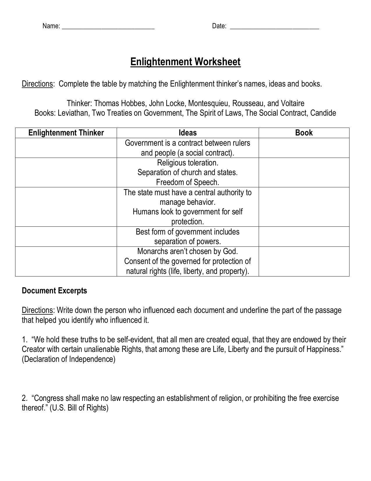 Enlightenment Thinkers Worksheet Answers Printable Word Searches