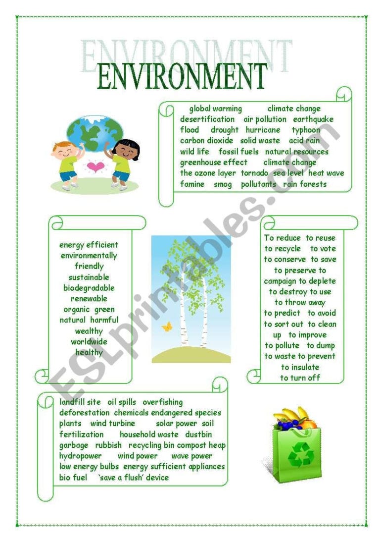 Climate Change Vocabulary Worksheet — db-excel.com