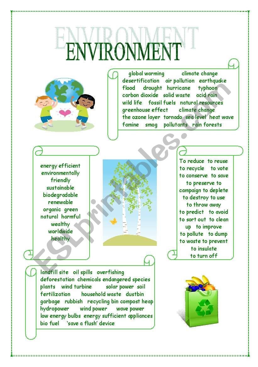Environment Vocabulary  Esl Worklempas