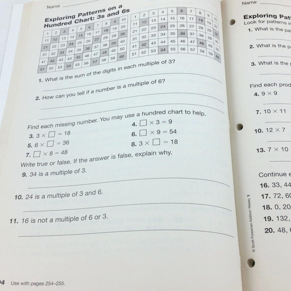 Envision Math 5Th Grade Worksheets – Rivetcolorco