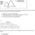 Enzymes Practice Questions 1  Pdf