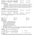 Equations And Inequalities Worksheet