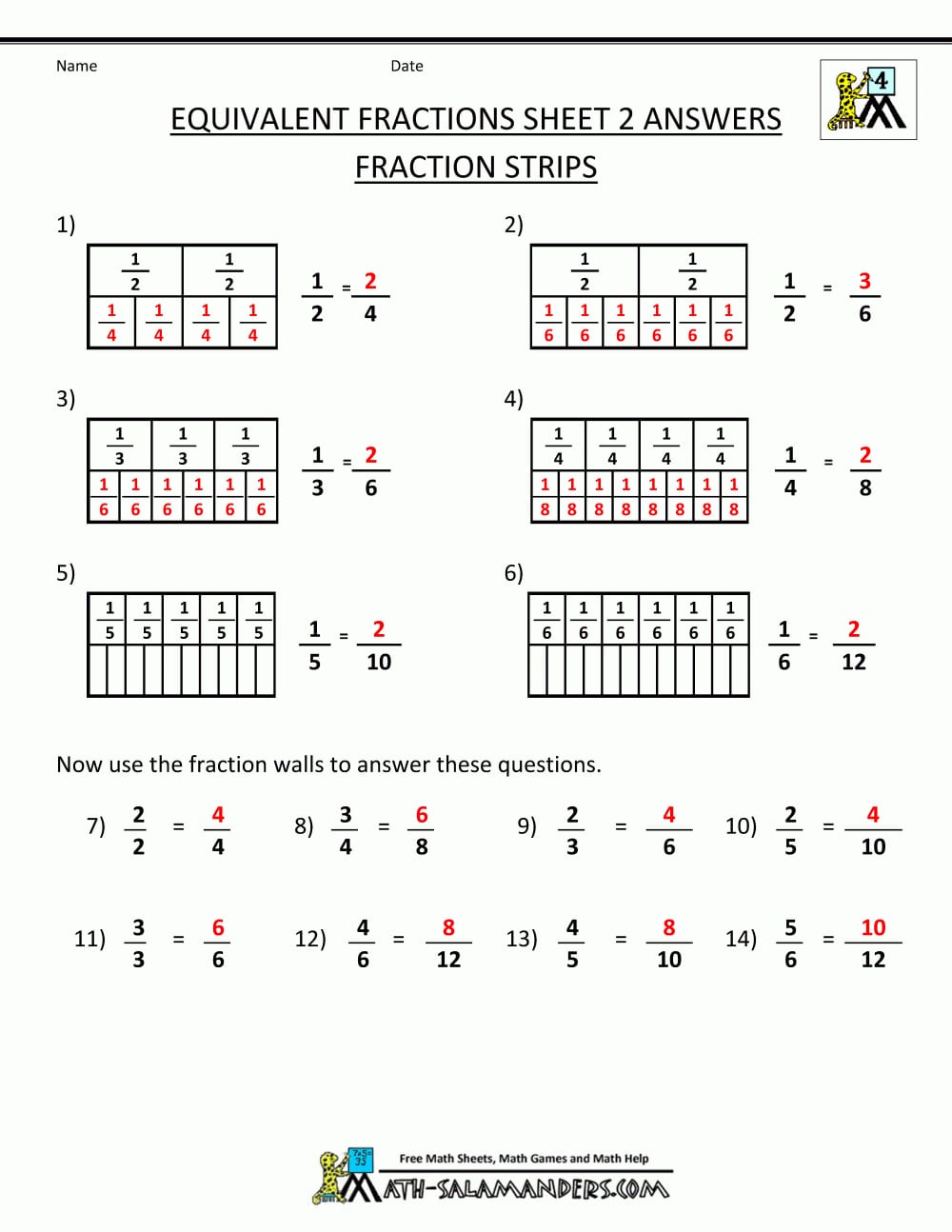 4th Grade Equivalent Fractions On A Number Line Worksheet