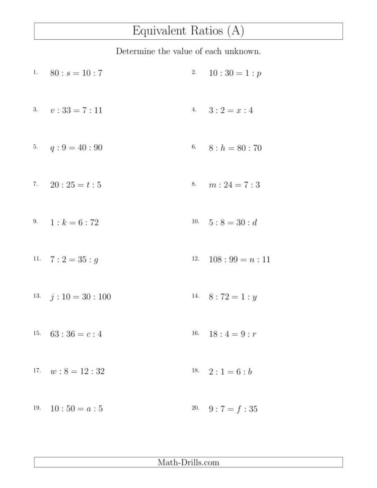 Equivalent Ratios With Variables A