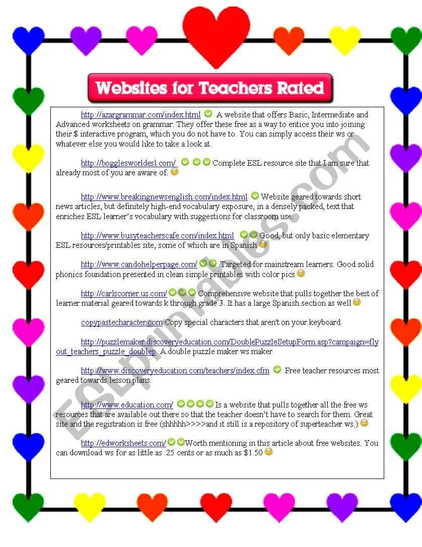 Esl And Other Websites For Teachers Described  Esl