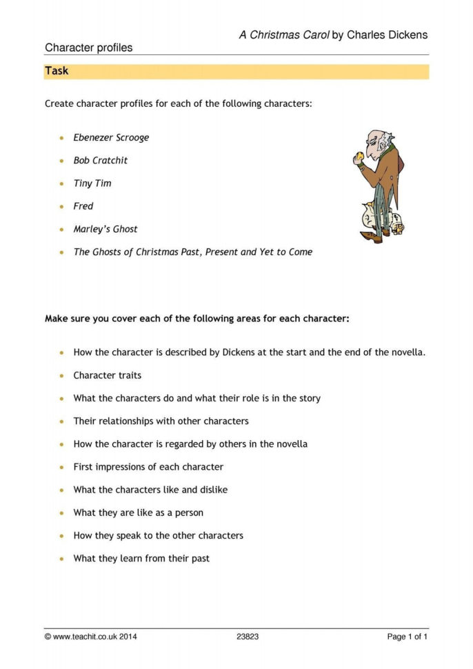 Esl Worksheets For Adults