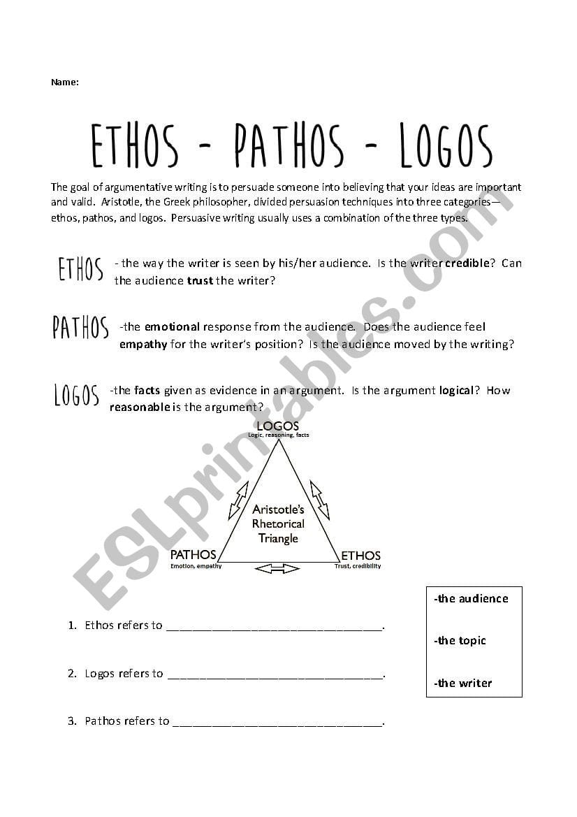 Ethos Pathos Logos  Esl Worksheetjessica