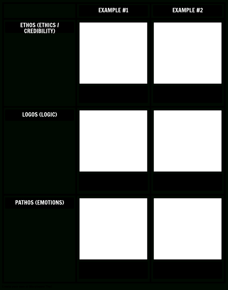 Ethos Pathos Logos Vorlage Storyboard Von De