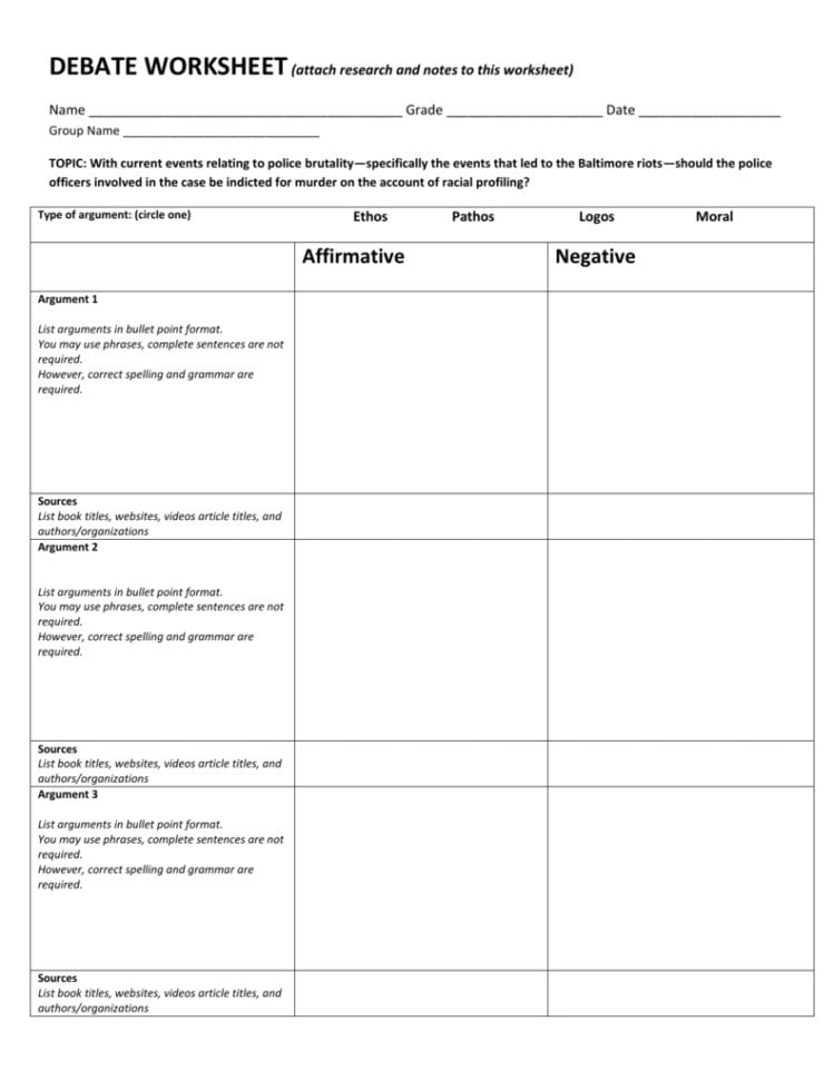 Ethospathoslogosmoral Graphic Organizer