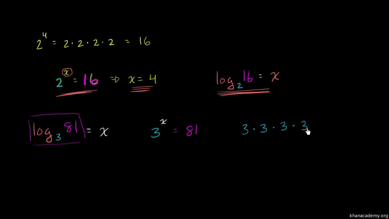 Evaluate Logarithms Practice  Logarithms  Khan Academy