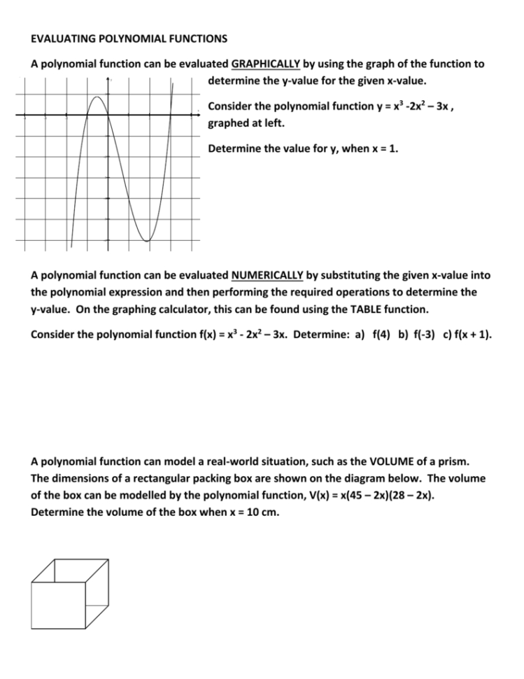 Evaluating Polynomial Functions