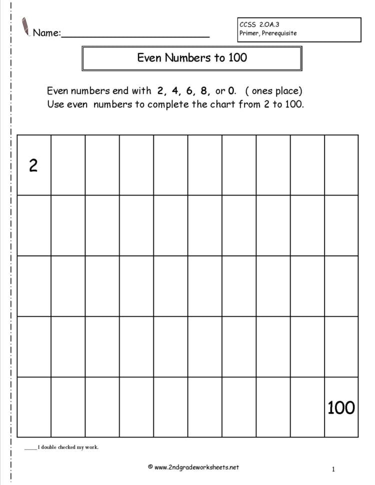 Even And Odd Numbers Worksheets