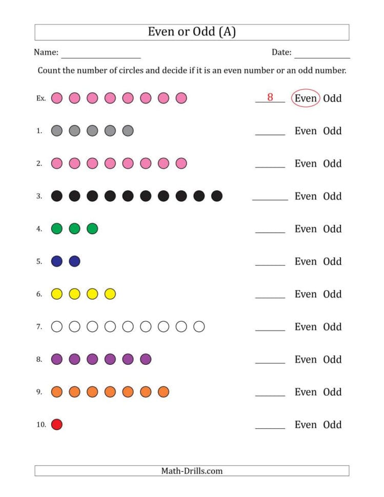Even Or Odd Numbers Of Circles Numbers 1 To 10 A