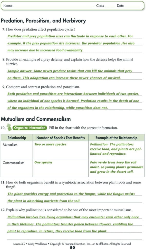 Evolution And Community Ecology  Pdf