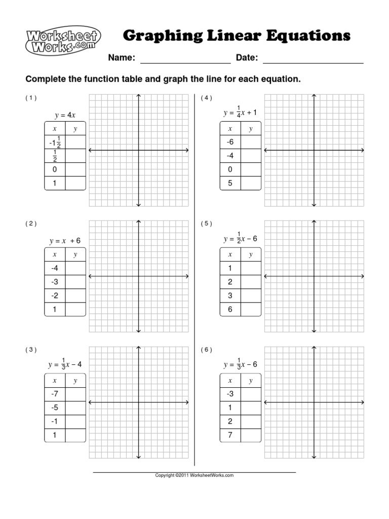 Graphing Linear Equations Free Worksheets 3620