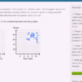 Example Of Direction In Scatterplots Video  Khan Academy