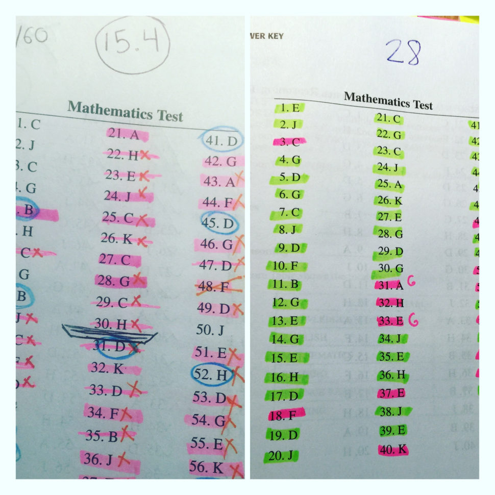 Excel Spreadsheet Tests Practice