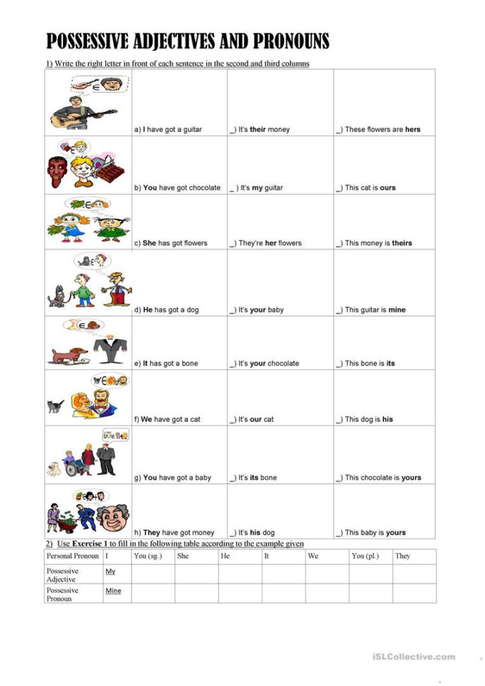Exercise On Possessives Possessive Adjectives Possessive