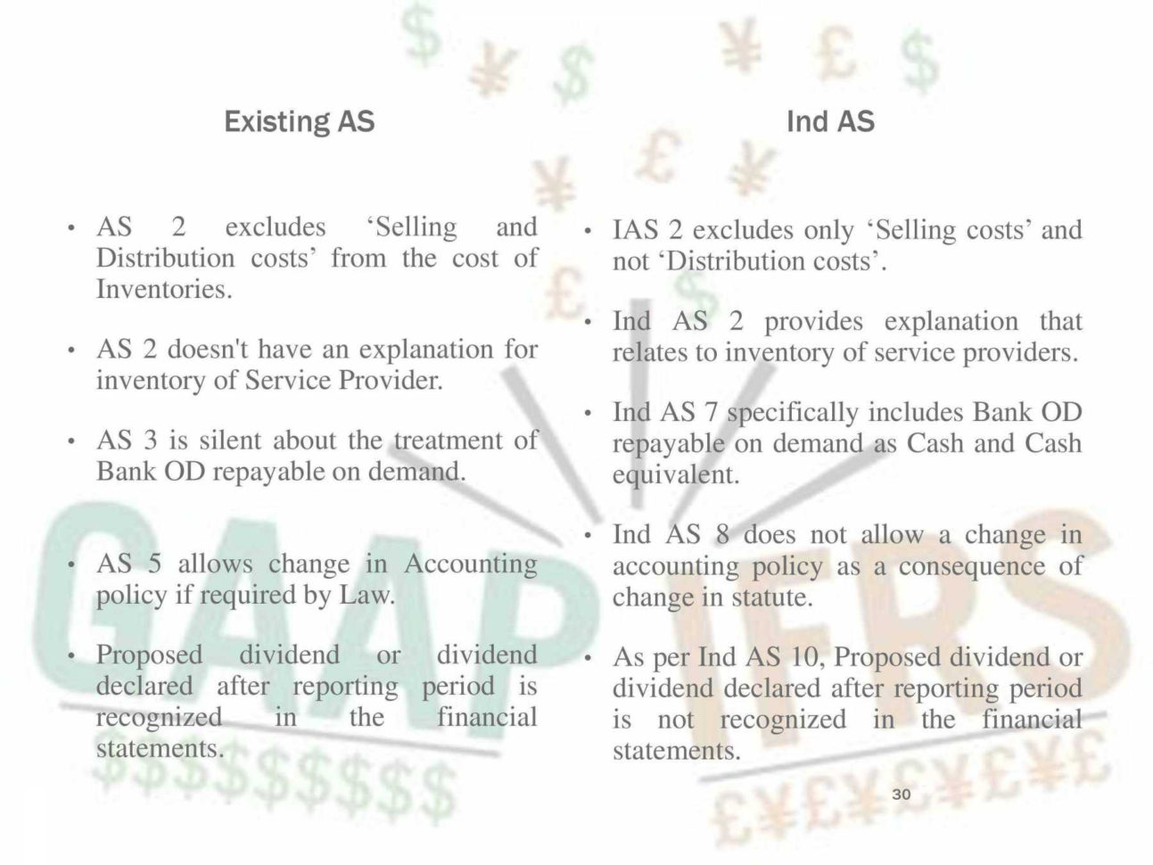Expense Calculator Spreadsheet Of Seller Closing Cost