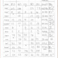 Expensive Protons Neutrons Electrons Practice Worksheet