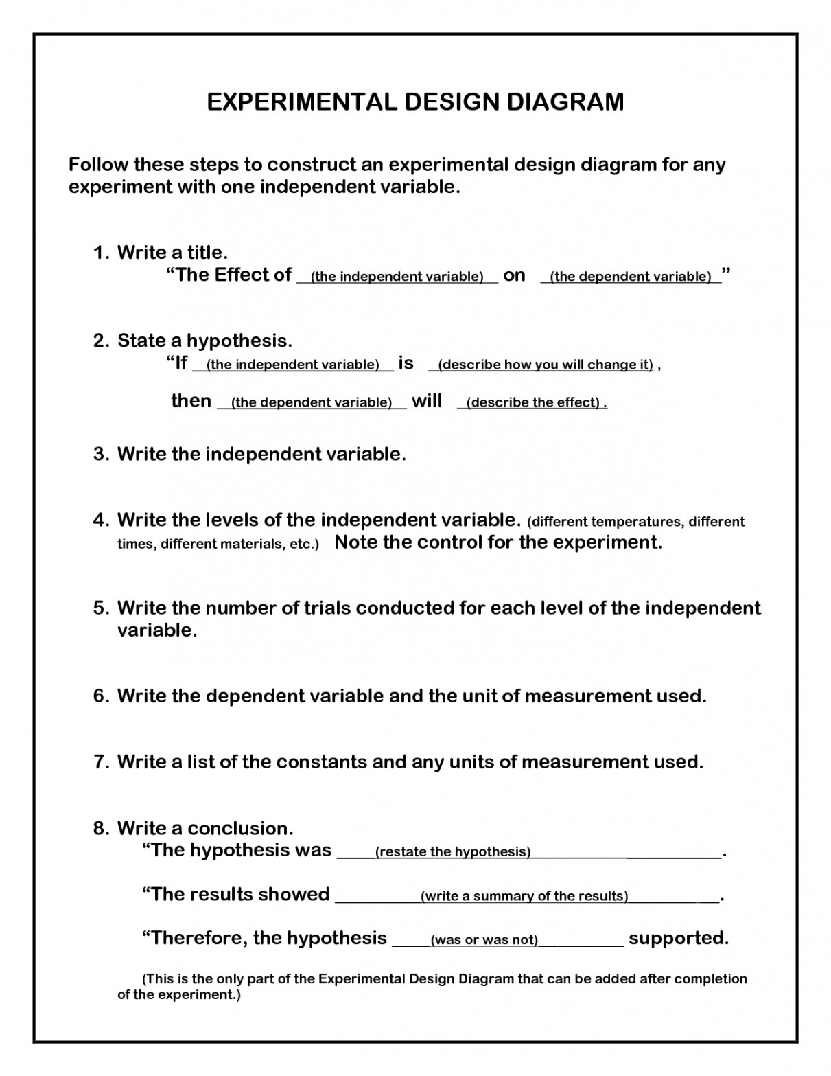 Experimental Design Worksheet Scientific Method How To
