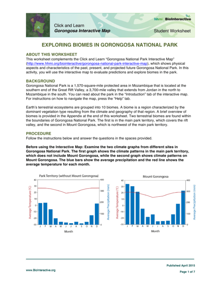 Exploring Biomes In Gorongosa National Park