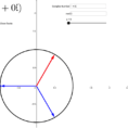 Exploring Roots Of Unity And Other Complex Numbers – Geogebra