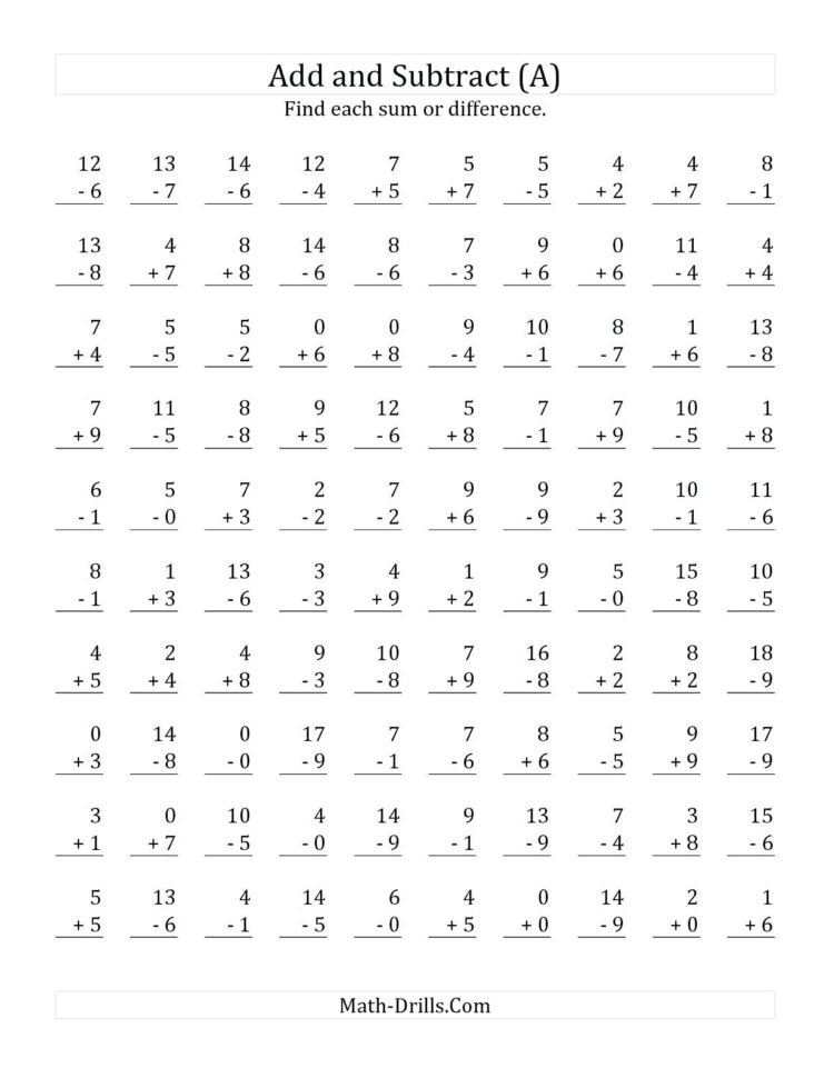 Exponent Math Worksheets 8Th Grade – Cortexcolorco