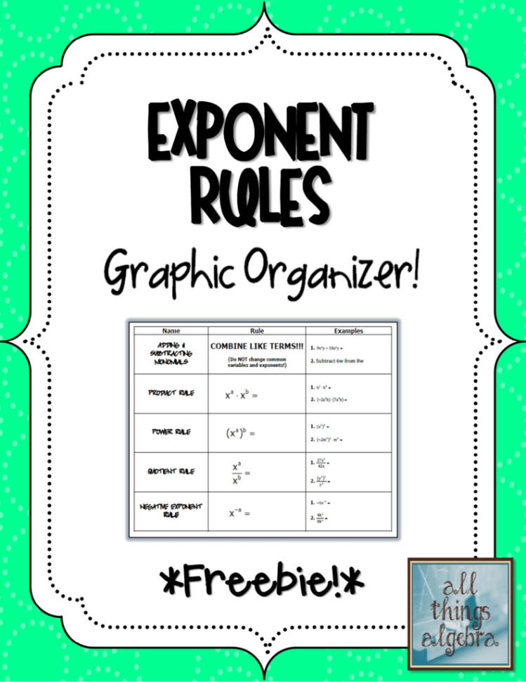 Exponent Rules