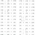 Exponents Worksheets Grade 7 – Bluedotsheetco