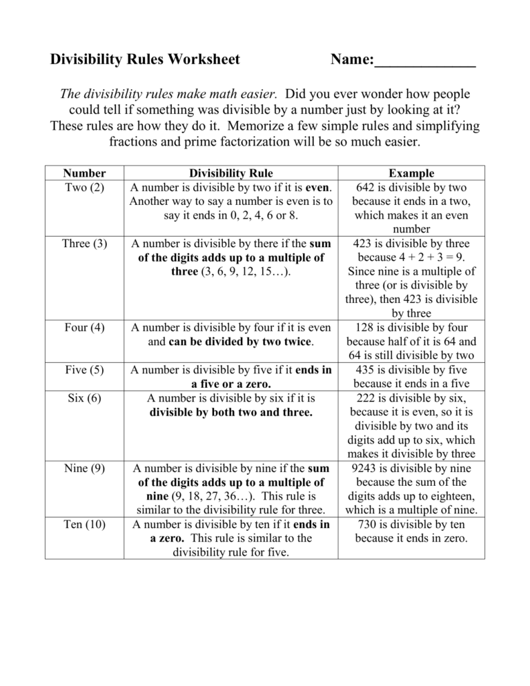 Extra Practice Divisibility Rules Worksheet — db-excel.com