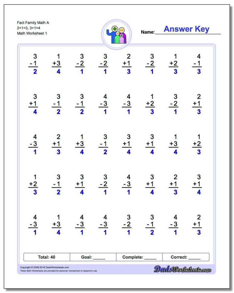 Fact Family Worksheets