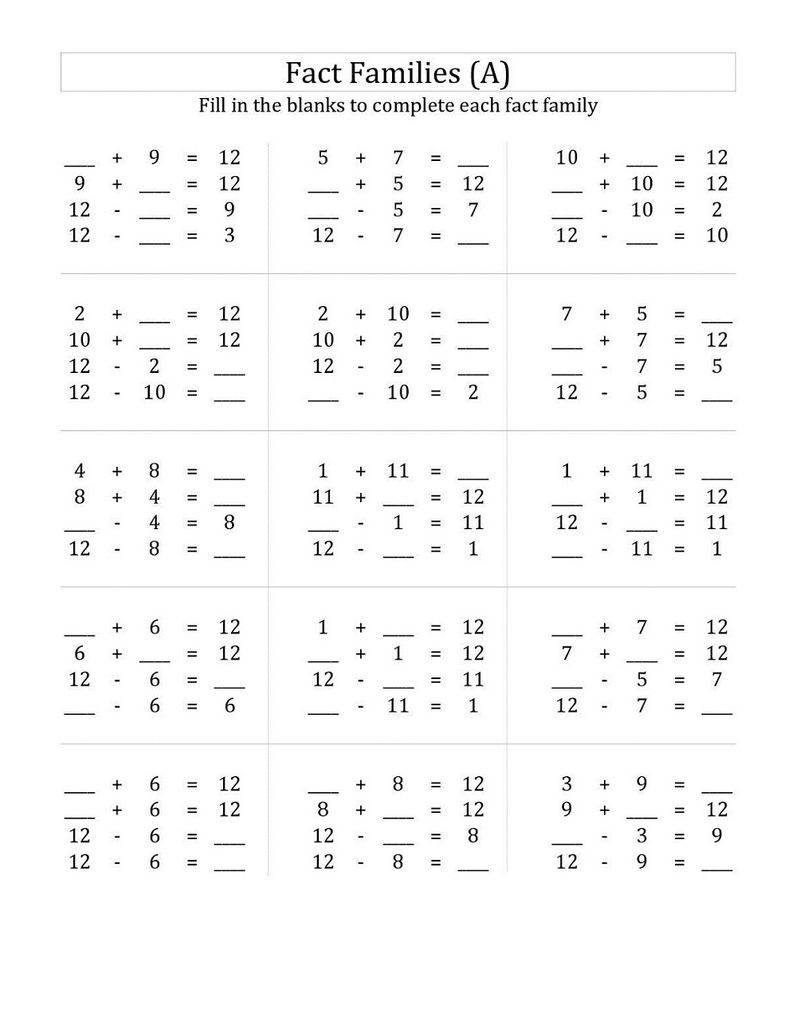 Fact Family Worksheet Addition And Subtraction