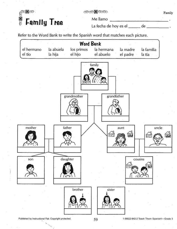 Fact Family Worksheets For Ft Grade To Free Download