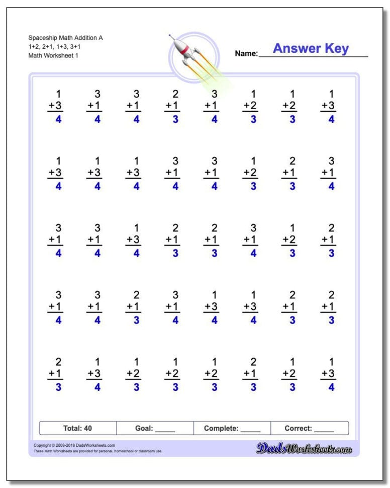 Factoring Difference Of Squares Worksheet Answer Key