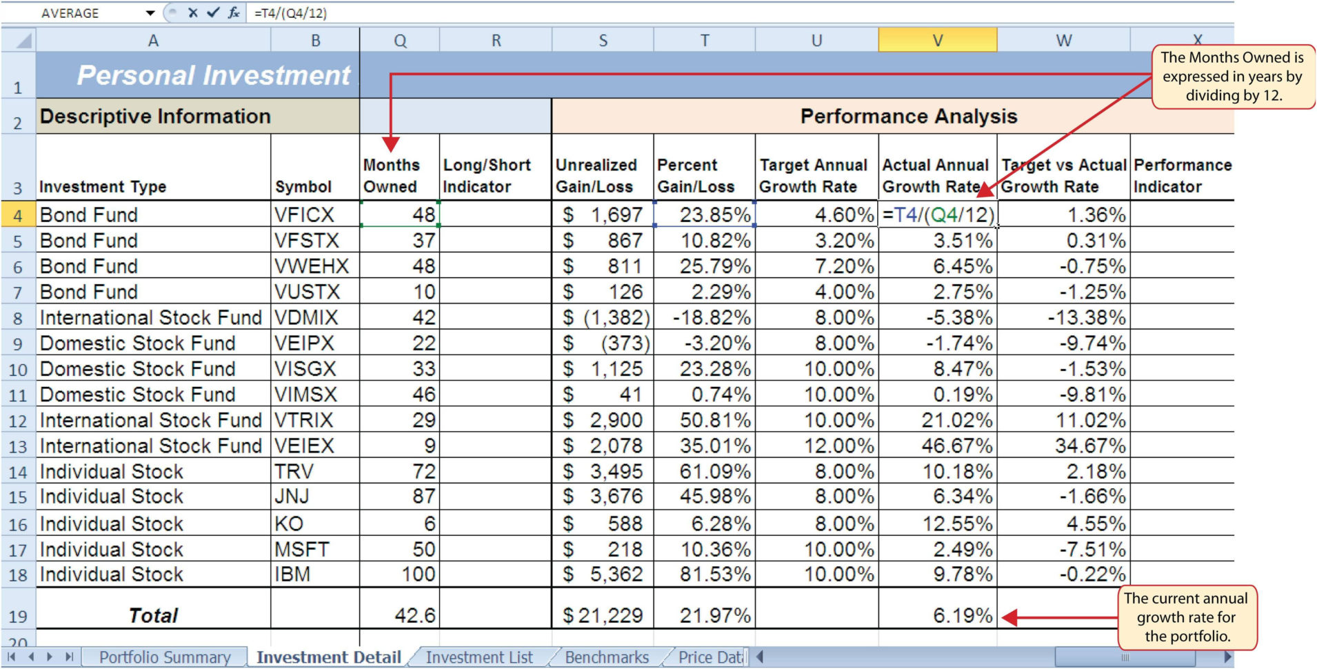 Divorce Property Division Worksheet Db excel