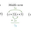 Factoring Trinomials Of The Form X^2  Bx  C