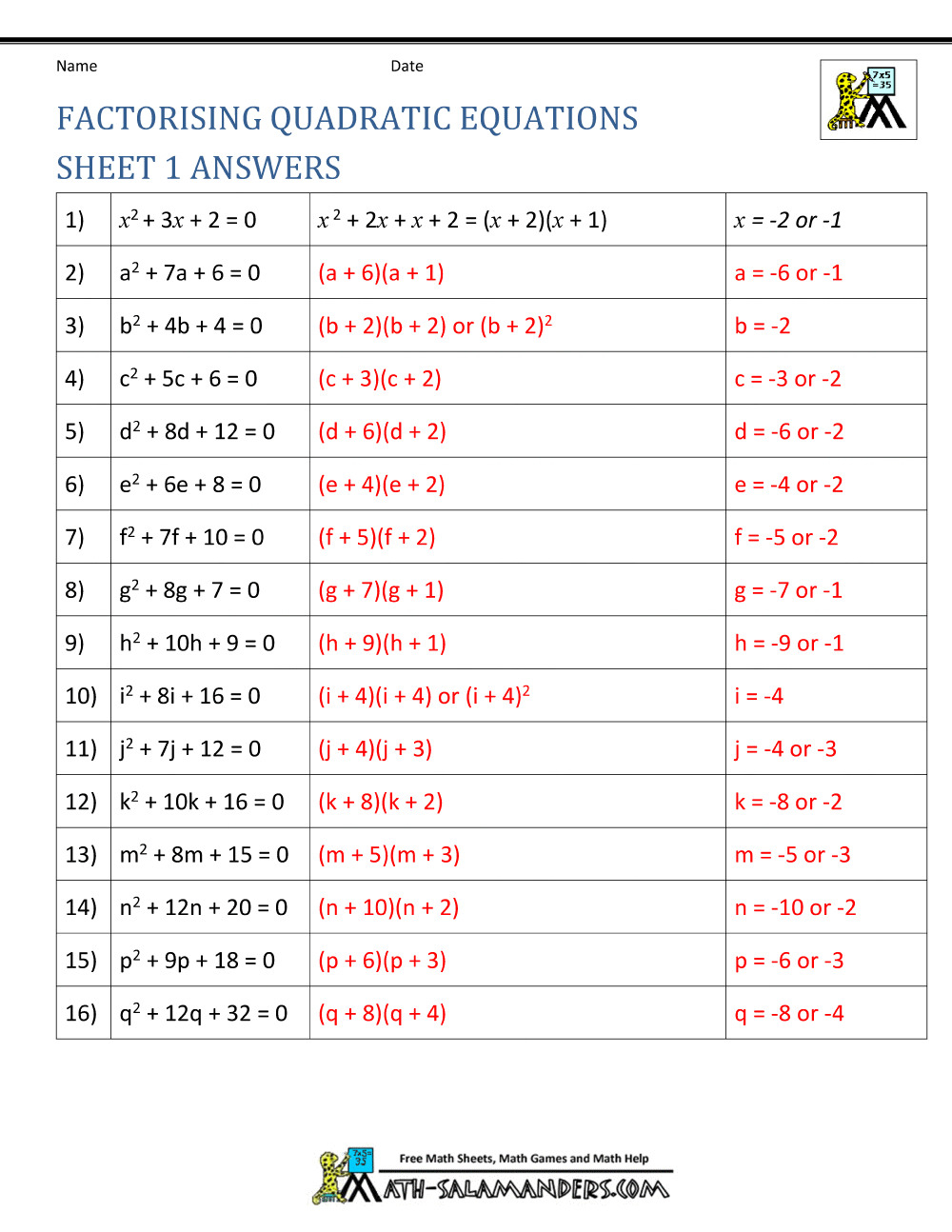 Factoring Trinomials Worksheet Answers | db-excel.com