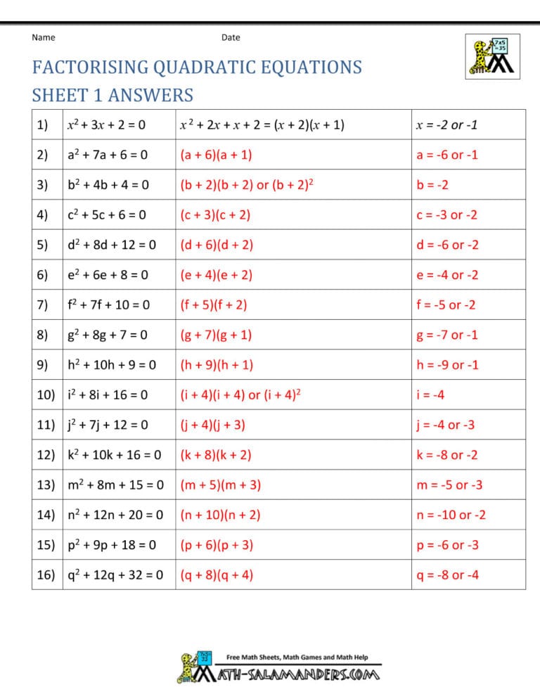 Factor Each Completely Worksheet Answers — db-excel.com