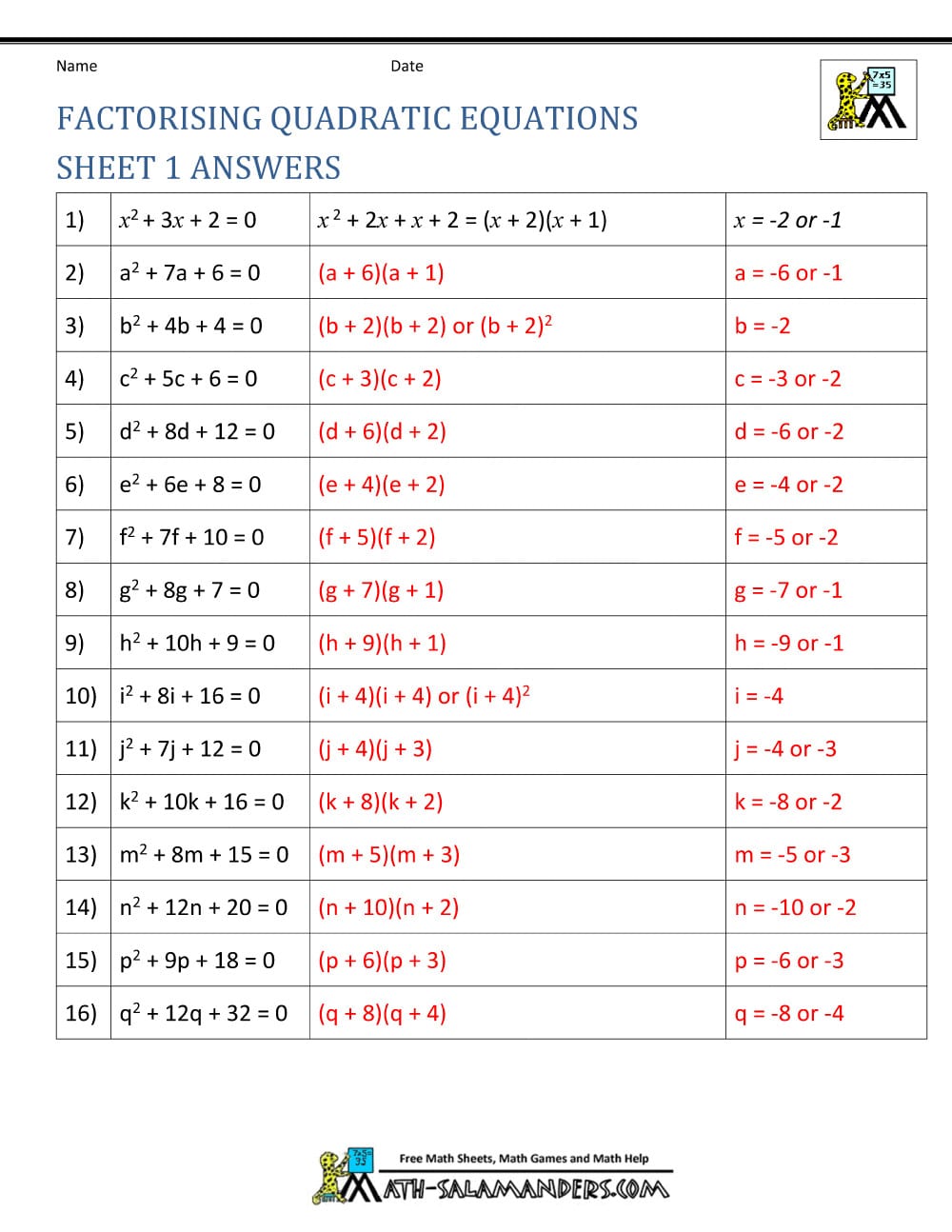 Factoring Trinomials Worksheet Answers Math Worksheets For