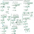 Factoring Trinomials Worksheet With Answer Key Integers