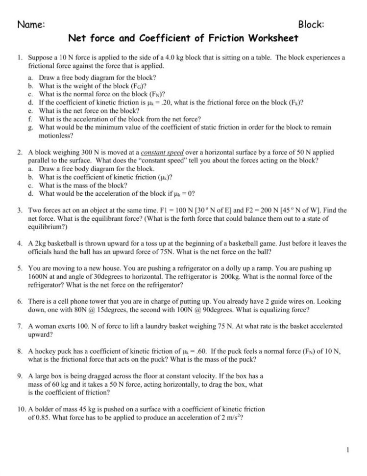 Factors Of Production Worksheet Answers Cute Geometry Worksheets