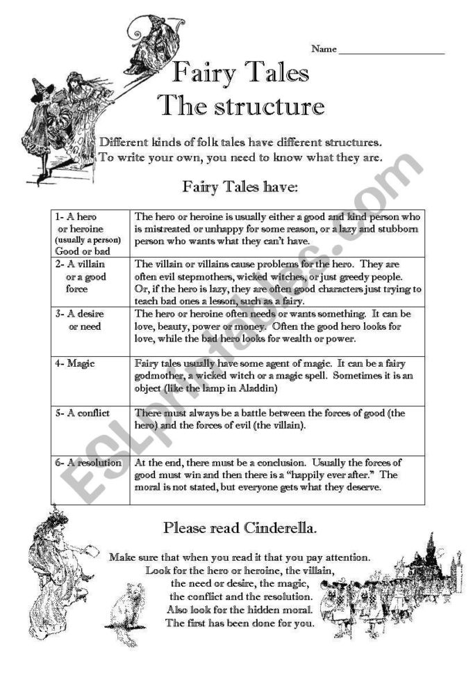 Fairy Tales  Esl Worksheetjessafish
