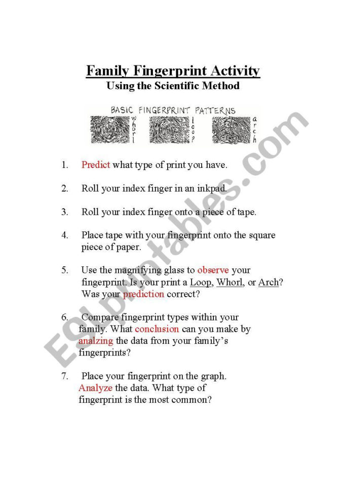 Family Fingerprint Activity Using The Scientific Method