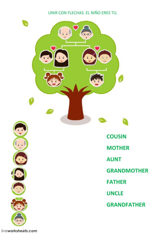 Family La Familia Exercise