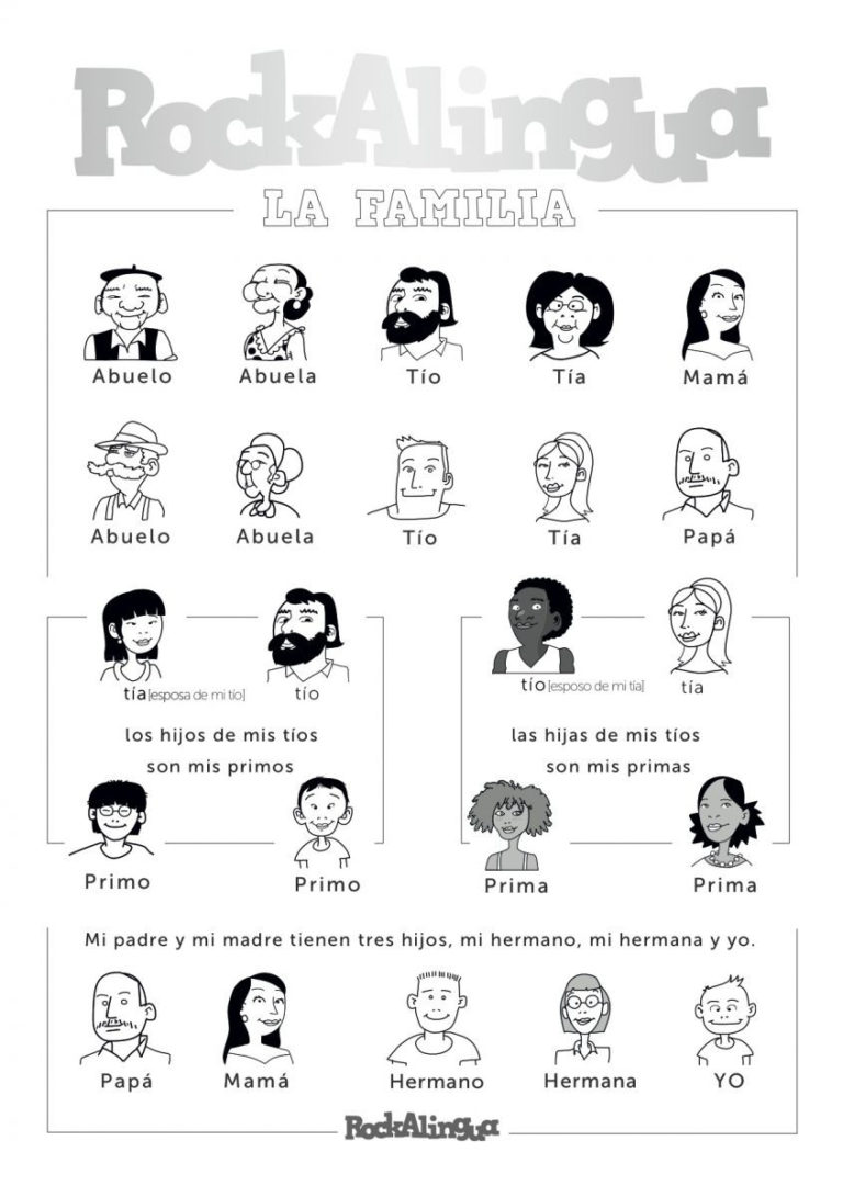 La Familia Worksheet In Spanish — db-excel.com