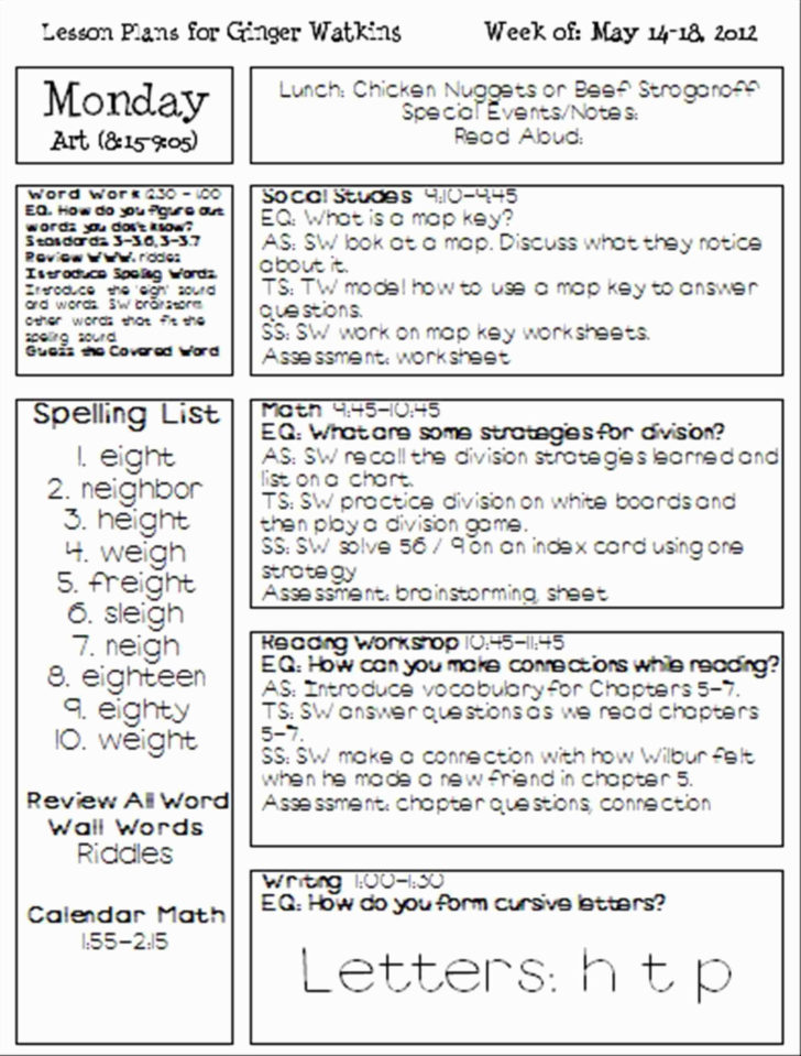 Family Therapy Worksheets