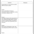 Family Therapy Worksheets Pdf