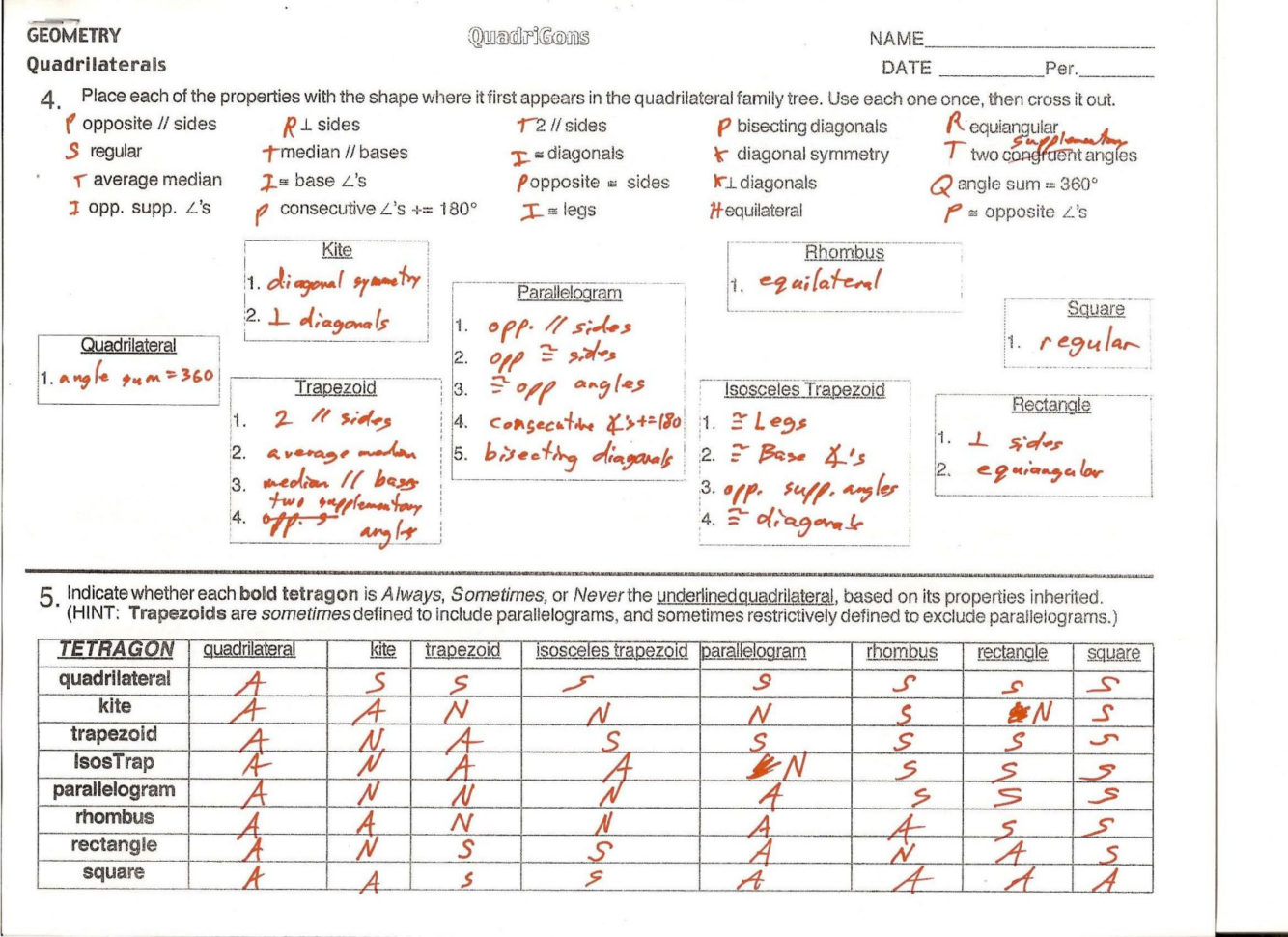 Family Therapy Worksheets Pdf